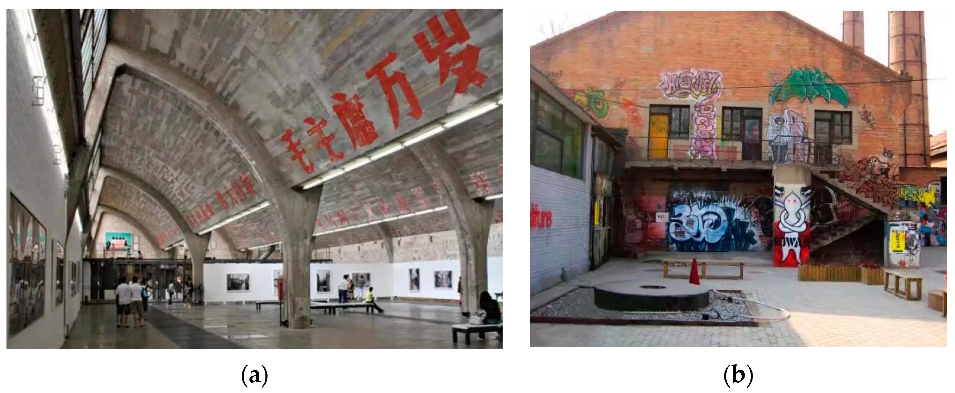 Buildings | Free Full-Text | A Dual Strategy in the Adaptive Reuse ...