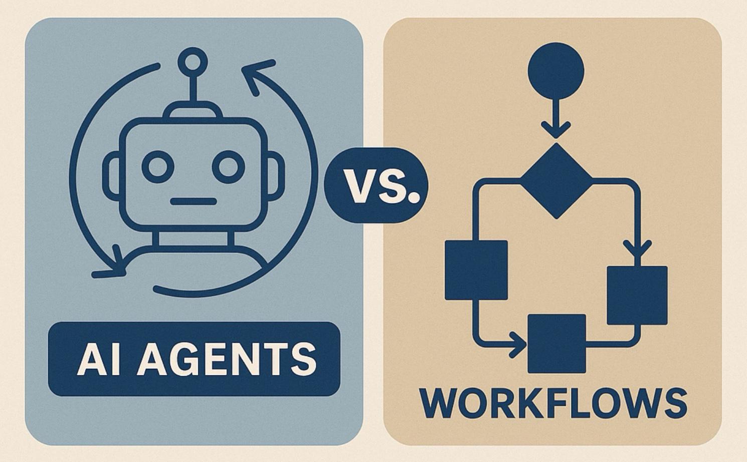 A Developer's Guide to Building Scalable AI: Workflows vs Agents ...