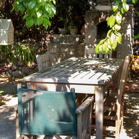 Cozy And Secluded House With Private Pool And Garden In Bodrum-3